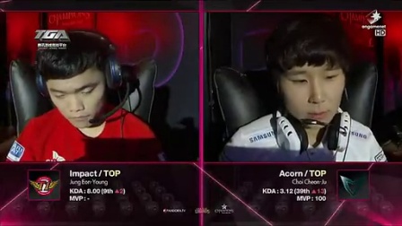 韩毅透露： Bilibili Gaming 签下了 maokai， Invictus Gaming 签下了 Daney