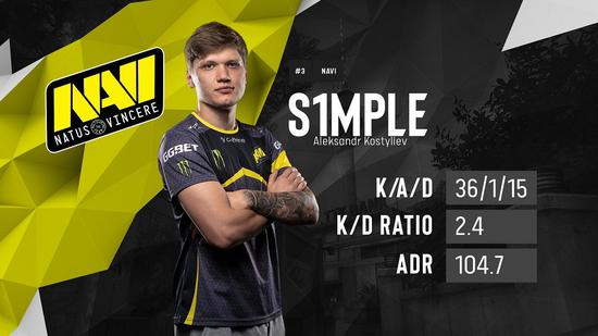 离开在冬季 TYLOO 0-2不敌OG结束征程